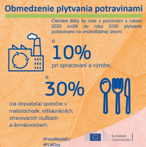 Medzinárodného dňa povedomia o plytvaní potravinami